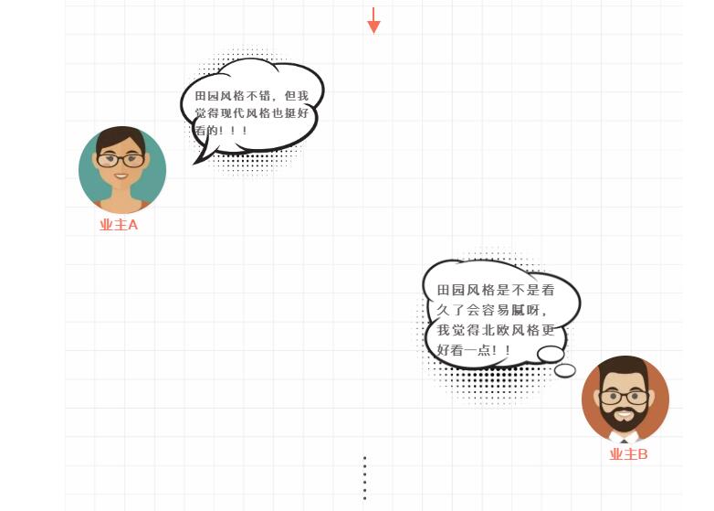如何選擇合適的裝修風格?