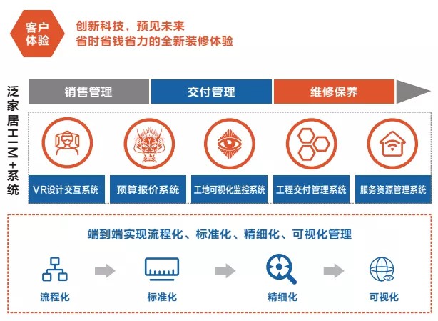 百創(chuàng)迎來重量級嘉賓的參觀交流與指導！