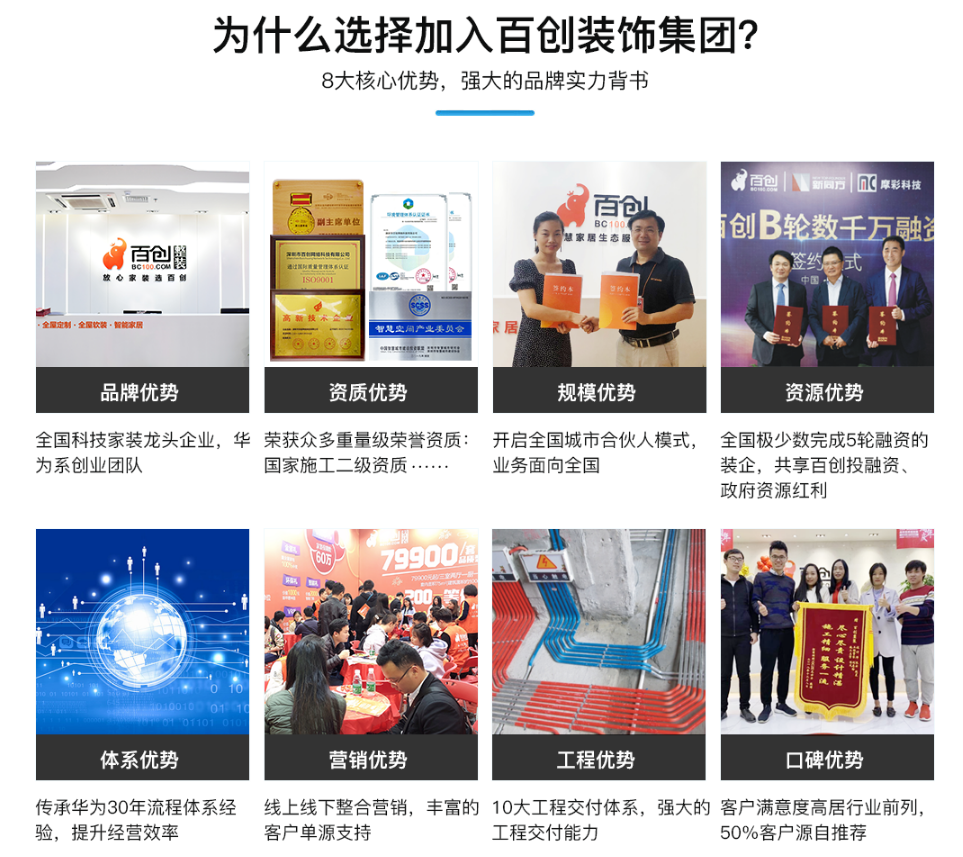 兩周0成本接單21個，百創(chuàng)助力傳統(tǒng)裝企突破單源不足障礙！